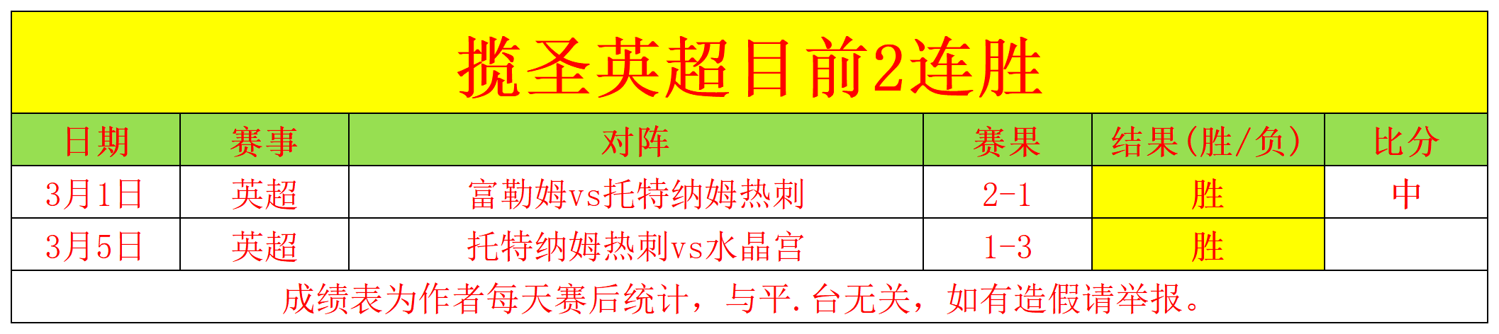 马晓磊社交,媒体发布签,约片段,﻿爱游戏,线上娱乐,游戏互动,在线平台,娱乐活动,游戏娱乐平台