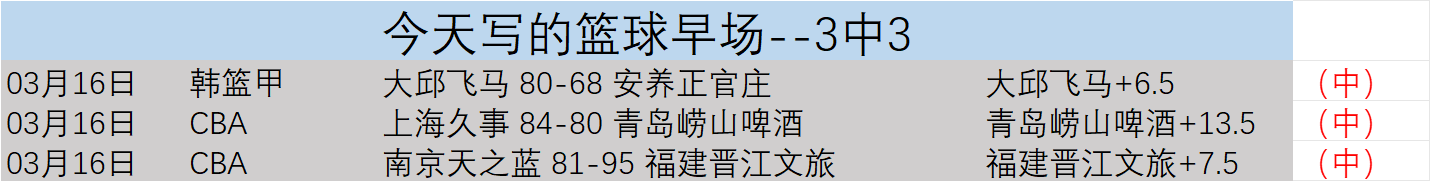 国足不敌澳,王大雷失误,连续三战失,爱游戏,线上娱乐,游戏互动,在线平台,娱乐活动,游戏娱乐平台