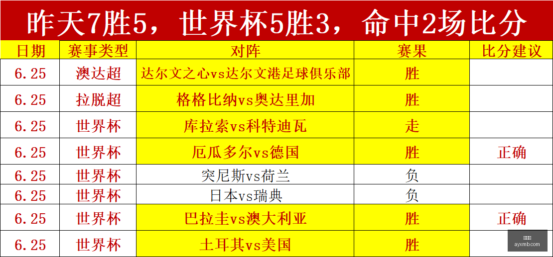 爱游戏,爱游戏,线上娱乐,爱游戏,线上娱乐,游戏互动,在线平台,娱乐活动,游戏娱乐平台