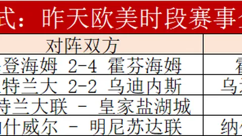 “维尼修斯破106天进球荒，姆巴佩与皇马默契连线，共庆胜利时刻！”