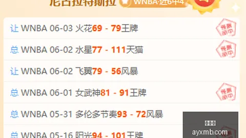 2026世界杯预热：战术对决，42胜30精彩回顾